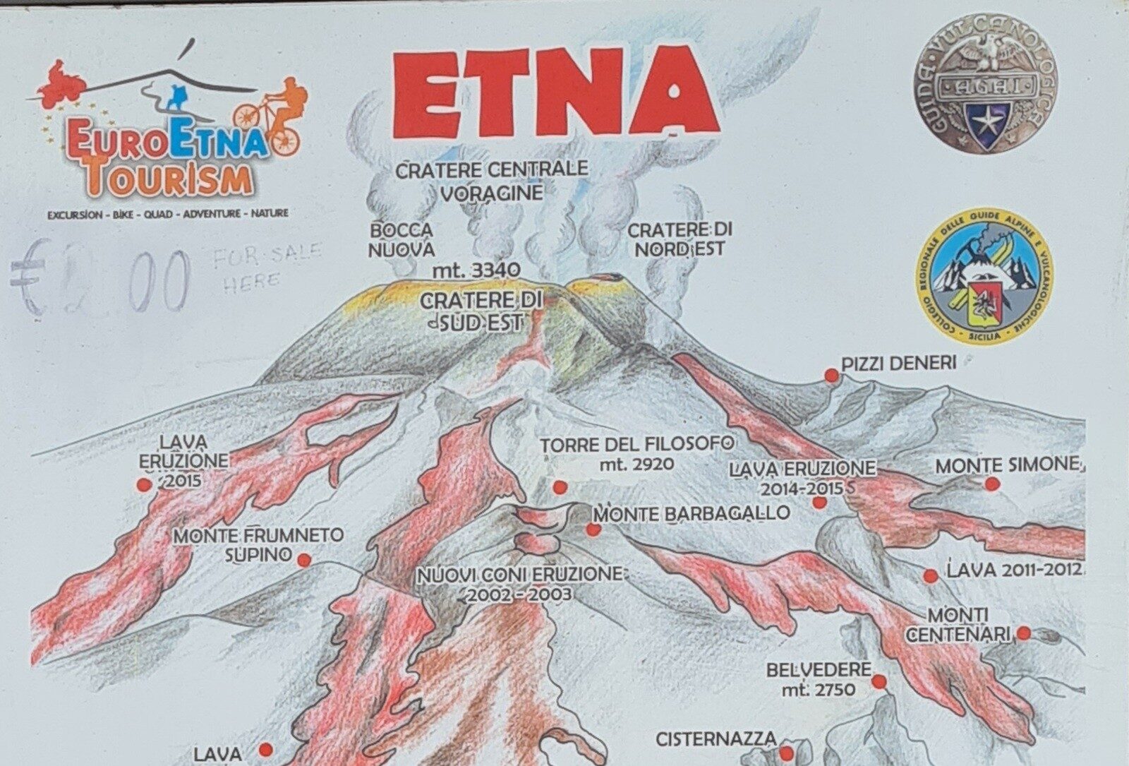 Etna Umgebung